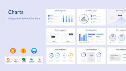 Charts Infographics - PowerPoint Template
